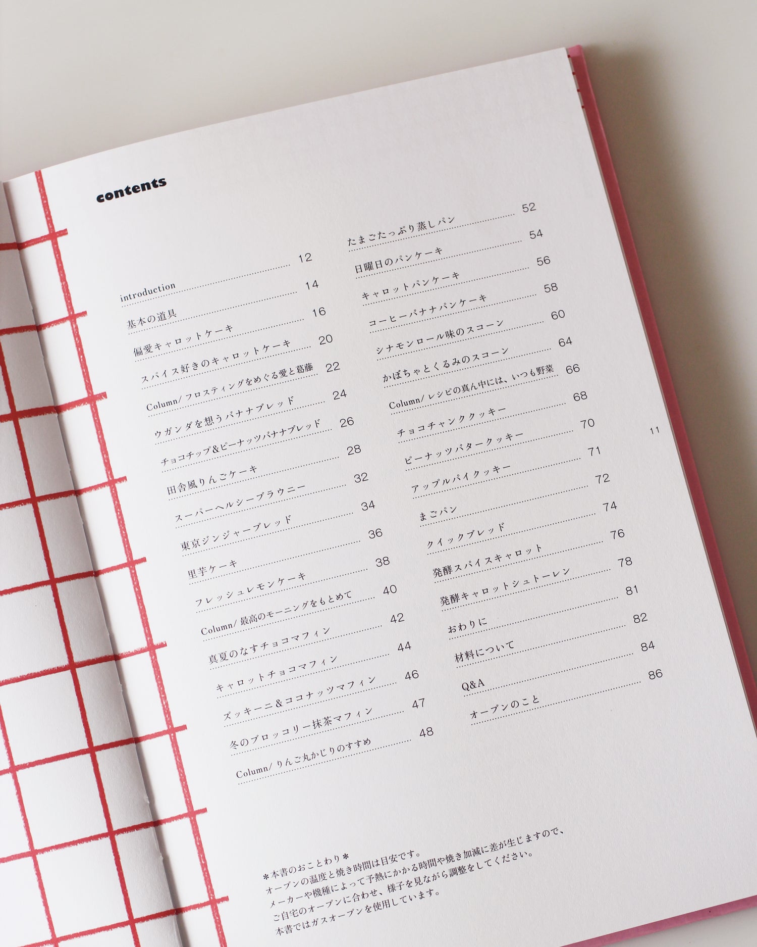 【送料無料】Good Morning Sweets