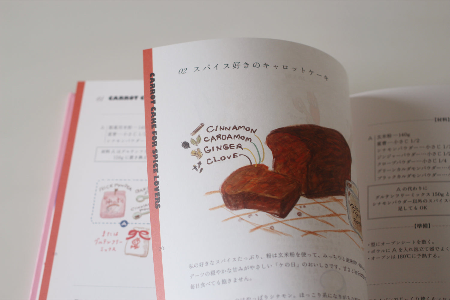 【送料無料】Good Morning Sweets